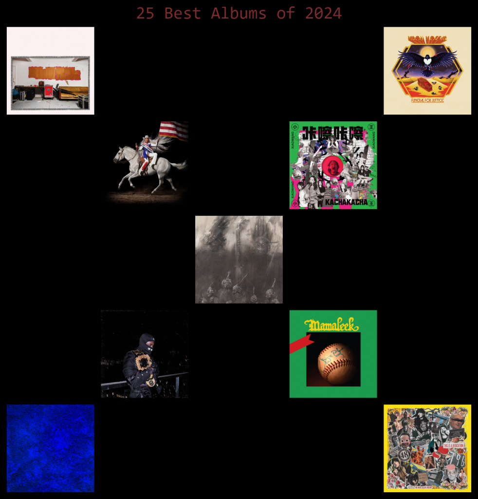 100 Best Albums of 2024