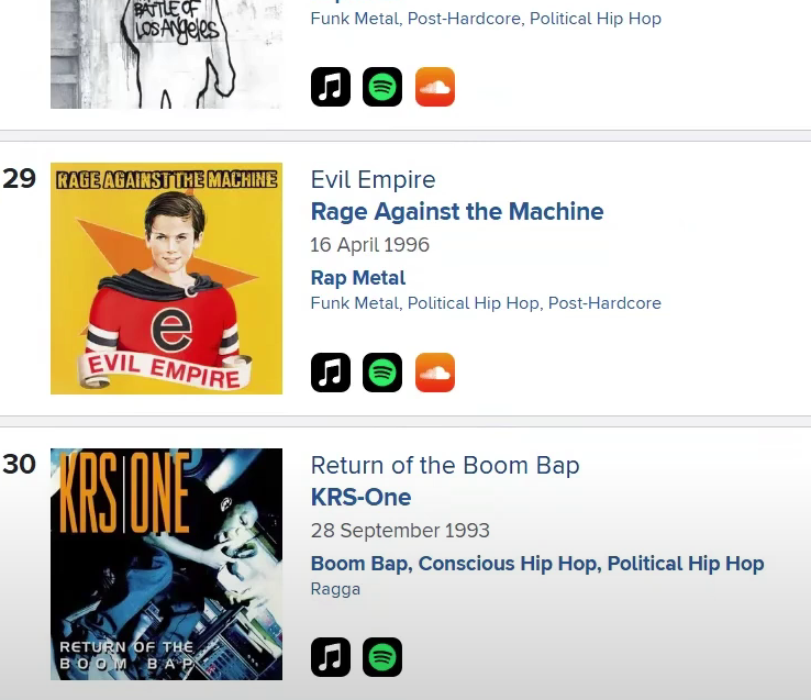 100 Best Protest Albums of the 1990s According To Rate Your Music (RYM)