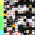 Massive 170 Rock Bands Tier List (Video)