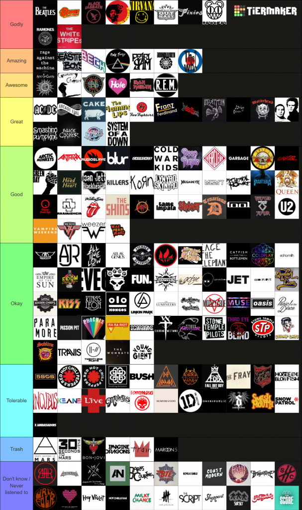 Massive 170 Rock Bands Tier List (Video)
